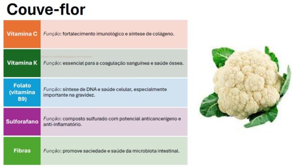 eBook Paladar Maduro - Receitas de Legumes - Image 4